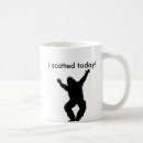 Search for foot mugs Cryptids