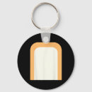 Search for jack skellington key rings Skull
