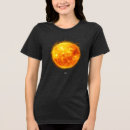 Search for nasa clothing Planets