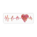 Search for strip labels Heart