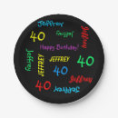 Search for 40th birthday plates Party