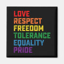 Search for tolerance magnets Pride