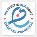Search for diabetes ribbon stickers Type 2 diabetes