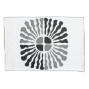 Search for flowing pillowcases Abstract