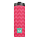 Search for preppy travel mugs Girly