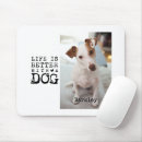 Search for dog mousepads Create your own