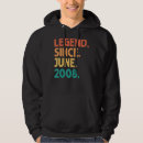 Search for 2008 hoodies Since