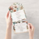 Search for cottagecore wedding invitations Pastel