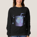 Search for fairy kei clothing Kawaii