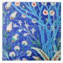 Search for turkish iznik tiles Pattern