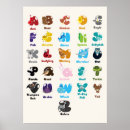 Search for animal kids posters Alphabet