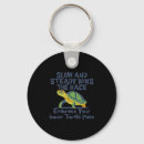 Search for funny turtle key rings Xmas online