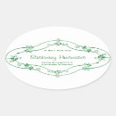 Search for homemade chutney Preserves