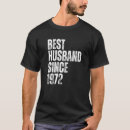 Search for 1972 tshirts Vintage