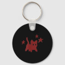 Search for made in the 90s key rings Ghoulish delight