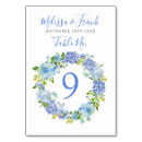 Search for flower wreath table cards Flowers