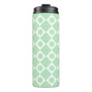 Search for mint green travel mugs Retro