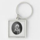 Search for half length key rings Male
