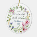 Search for trust christmas tree decorations Bible verse