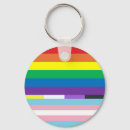 Search for straight ally round key rings Pride