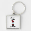 Search for gnome key rings Winter