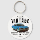 Search for companies key rings Blue
