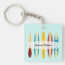Search for longboarding key rings Longboards