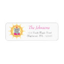 Search for symbol return address labels Pink