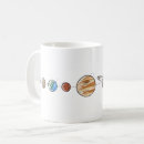 Search for solarsystem Planets