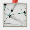Search for syringe christmas tree decorations Small business