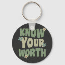 Search for know key rings Inspirational