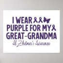Search for alzheimer posters Support