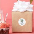 Search for kawaii egg stickers Adorable