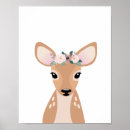 Search for woodland nursery art Minimalist
