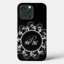 Search for delicate iphone cases Black and white