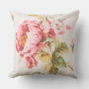 Search for exquisite cushions Botanical