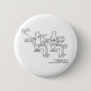 Search for jfk badges Politics