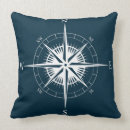 Search for compass cushions Sailing