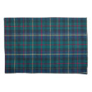 Search for blue green pillowcases Background