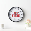 Search for gamecock art Jacksonville state university logo