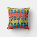 Search for avante cushions Black