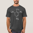 Search for chemical structure tshirts Nerd