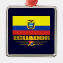 Search for ecuador christmas tree decorations Ecuadorian flag