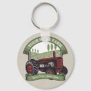 Search for country key rings Create your own