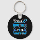 Search for diabetes awareness ribbon key rings Type 1 diabetes