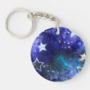 Search for blue star key rings Nebula