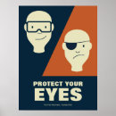 Search for protective posters Ppe