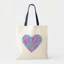 Search for wash bags Motivation
