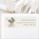 Search for stroller return address labels Watercolor