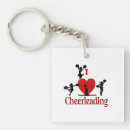 Search for cheerleader key rings Pom poms